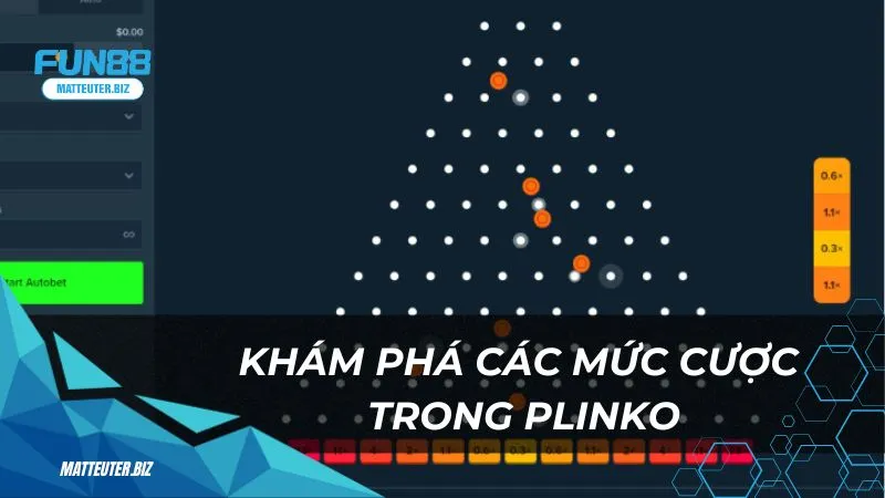 Trò chơi Plinko tại Fun88: Vận may đến từ những viên bi nhỏ 2 Khám phá các mức cược trong trò chơi Plinko tại Fun88